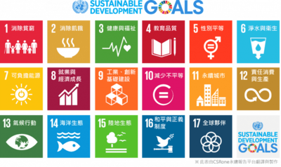 SDGS